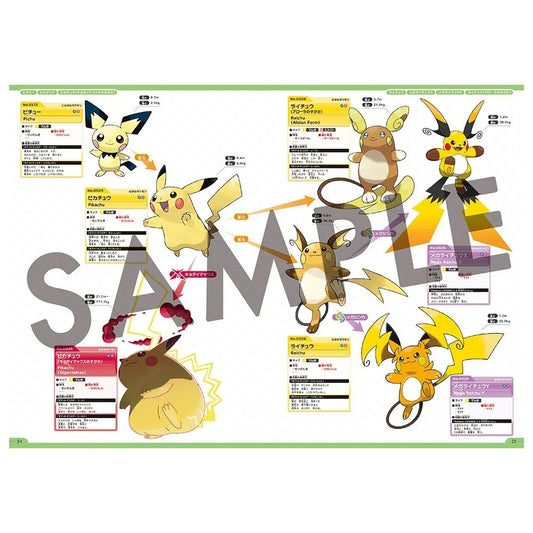 Guide - Pokemon - Official National Pokédex (1996-2026)