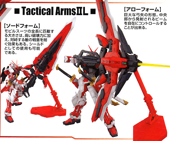 1/100 MG Gundam Astray Red Frame Lowe Guele's Customize Mobile Suit MBF-PO2KAI