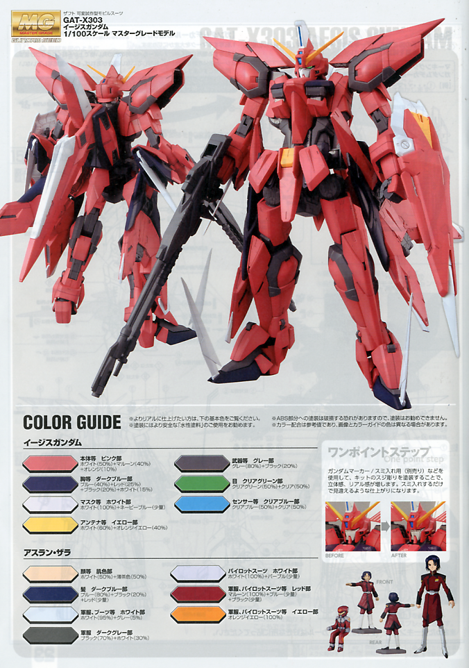 1/100 MG Aegis Gundam