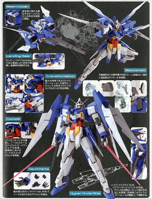 1/100 MG Gundam AGE-2 Normal