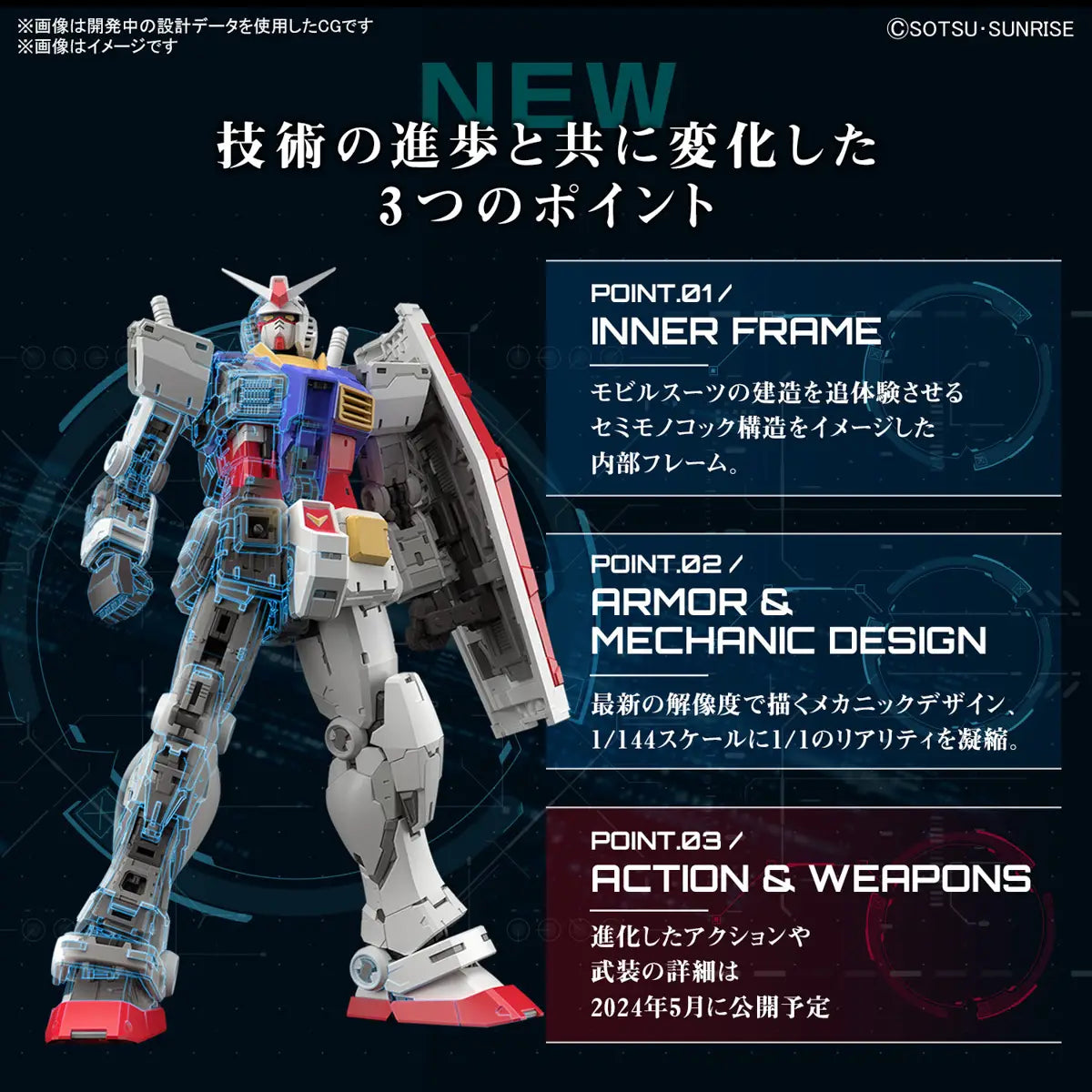 1/144 RG RX-78-2 Gundam Ver.2.0