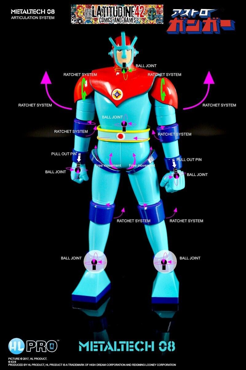 HL PRO METALTECH 08 ASTROGANGA ASTROGANGER DIE CAST ACTION FIGURE