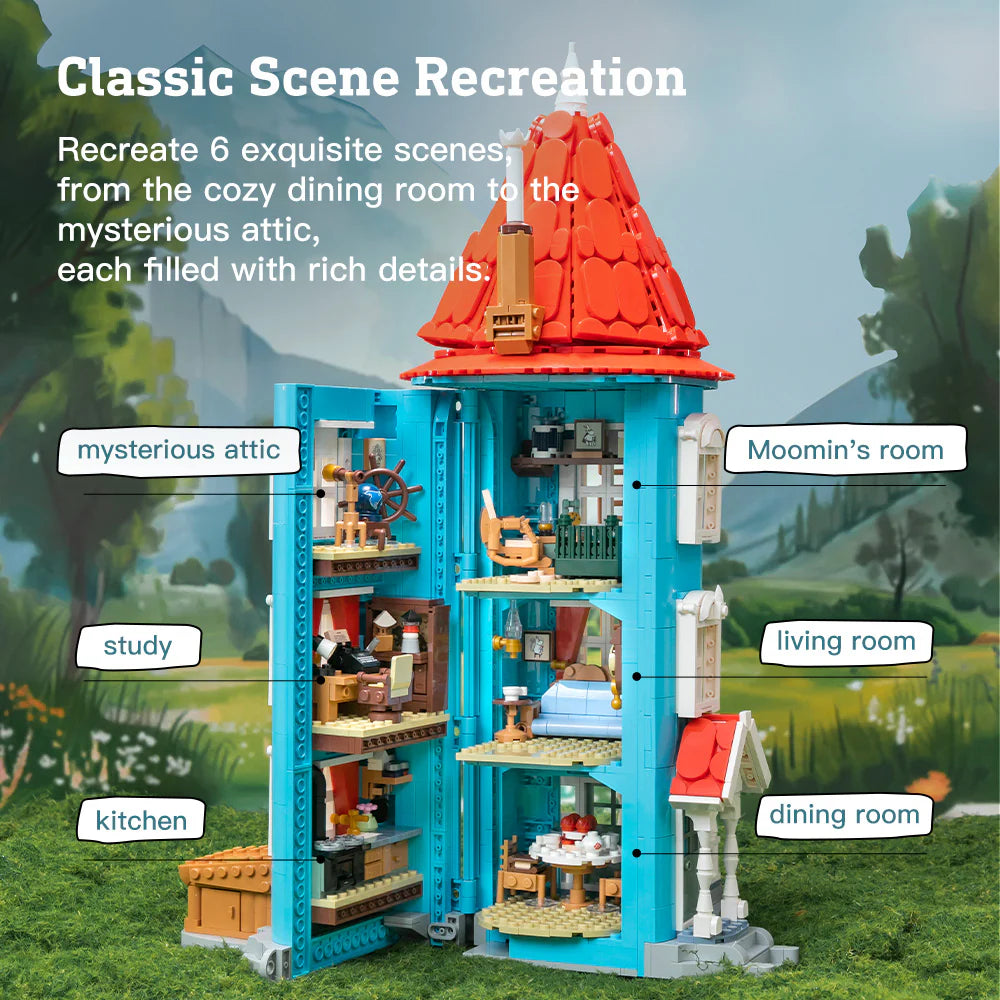 Pantasy Moomin House 87201