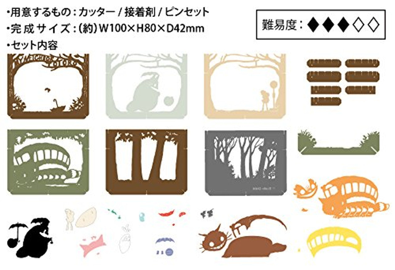 Paper Theater PT-047 Studio Ghibli My Neighbor Totoro Interesting Coincidence