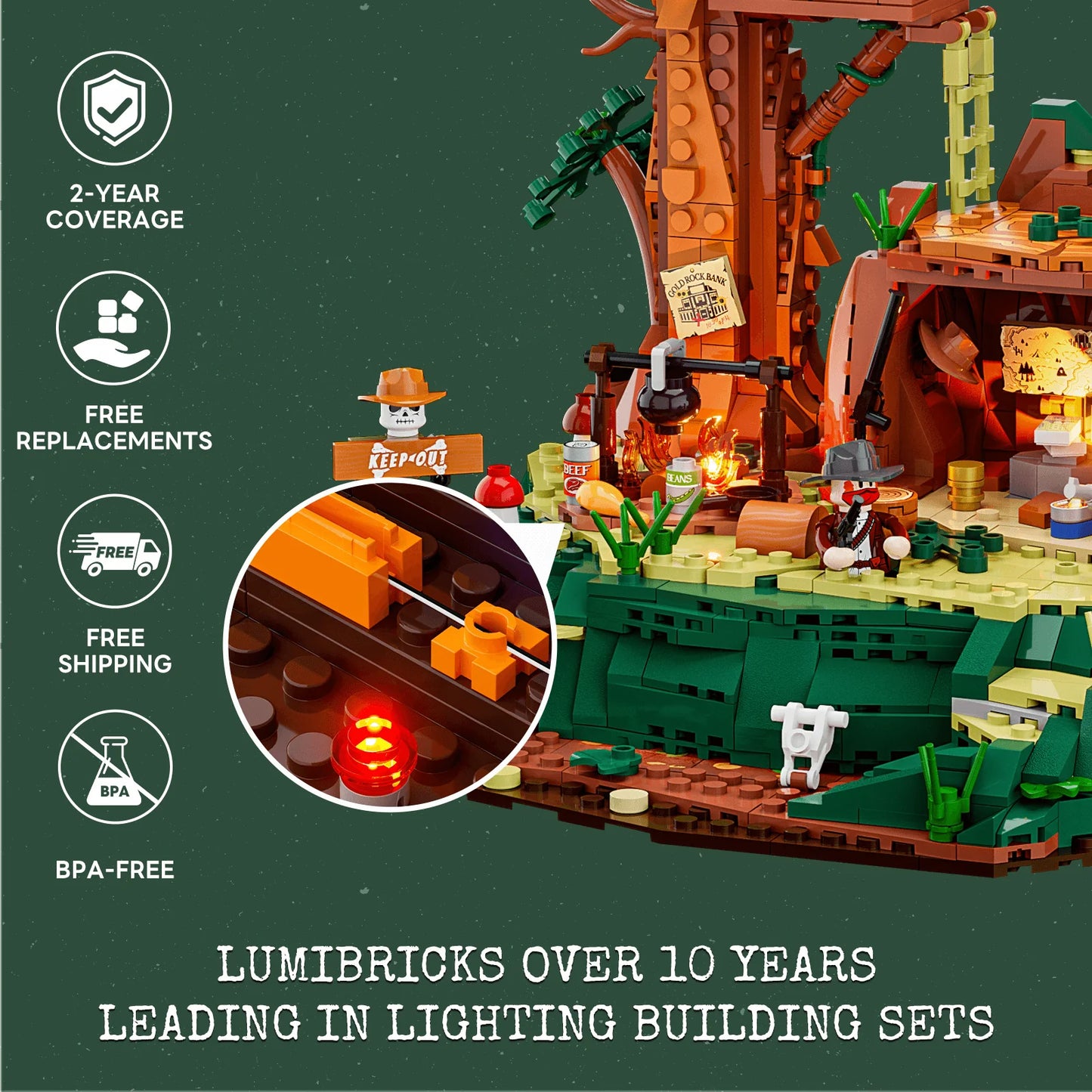 Lumibricks The Old West 14012 Sequoia Bandit Camp
