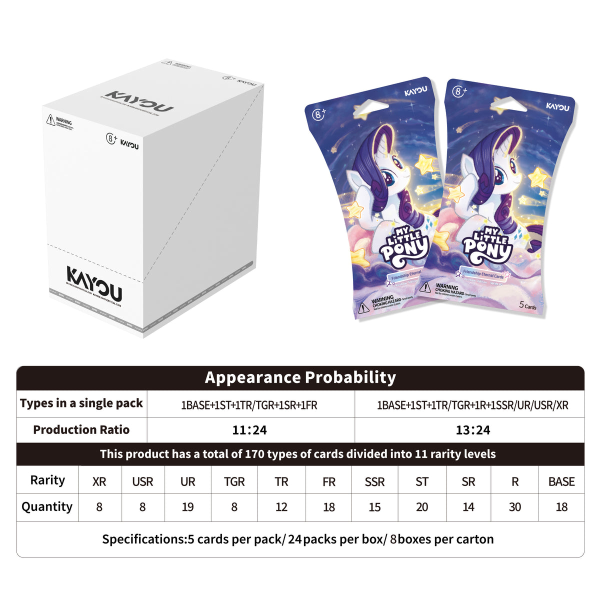Trading Cards - My Little Pony - Booster - Rainbow Edition - 002B - "Friendship Eternal"
