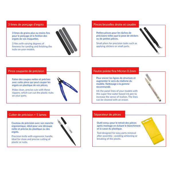 Hobby Model Starter Kit