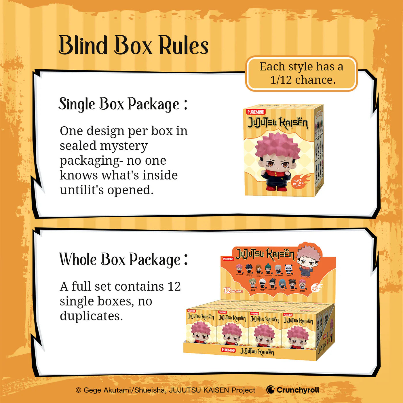 Jujutsu Kaisen Puremind Slice Of Life Blind Box Mini Fig Asst 12pcs