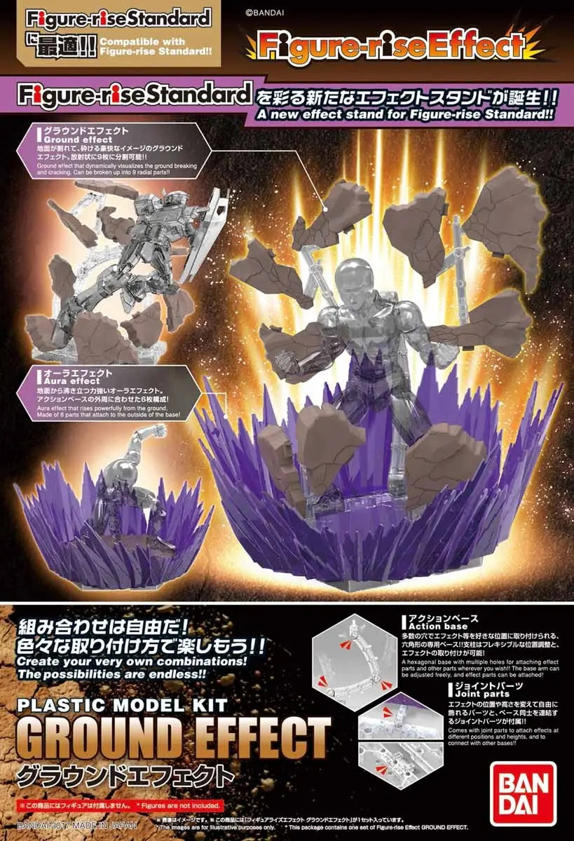 Figure-rise Effect - Ground Effect