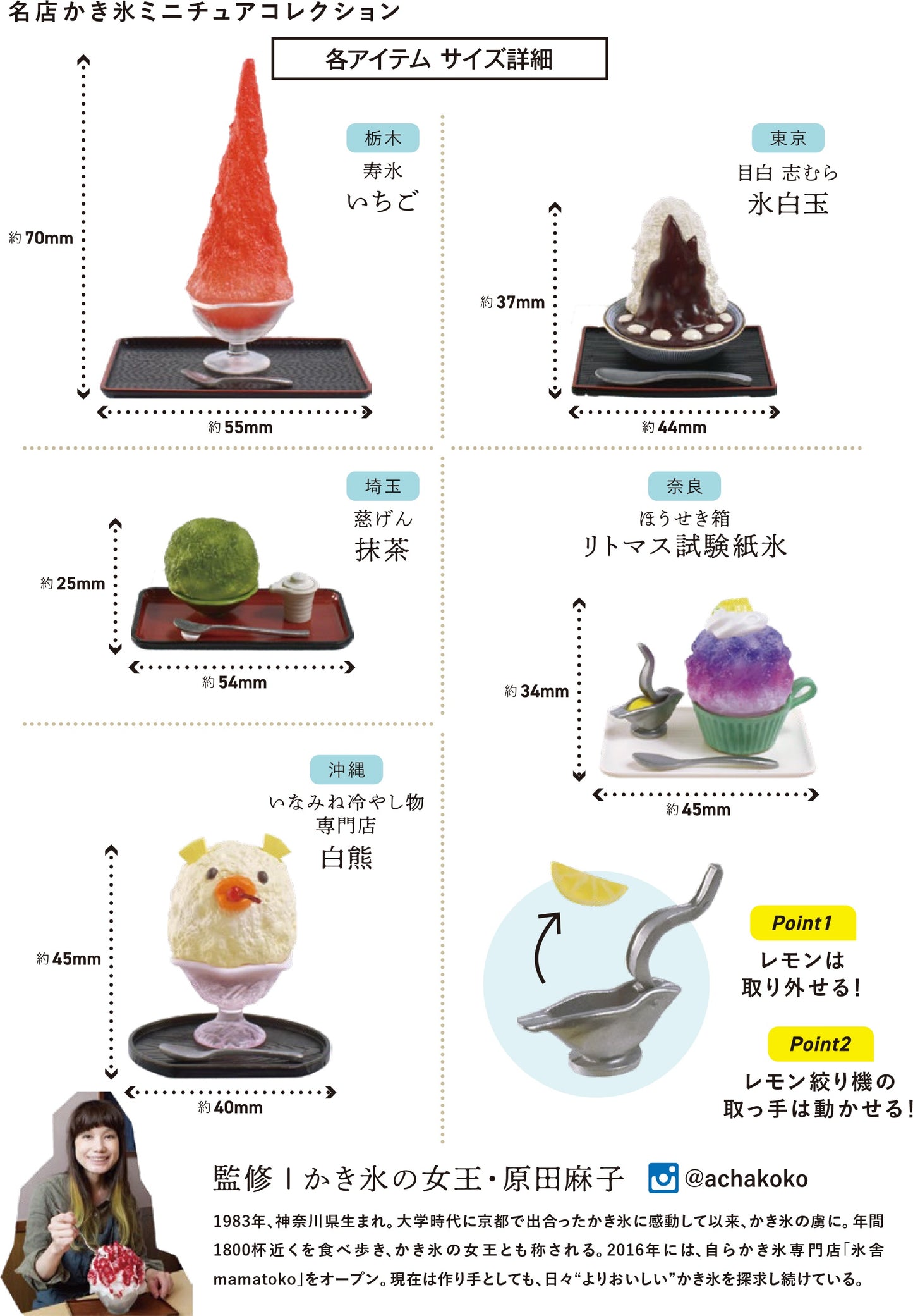 Ken elephant Shaved Ice Miniature Collection: 04