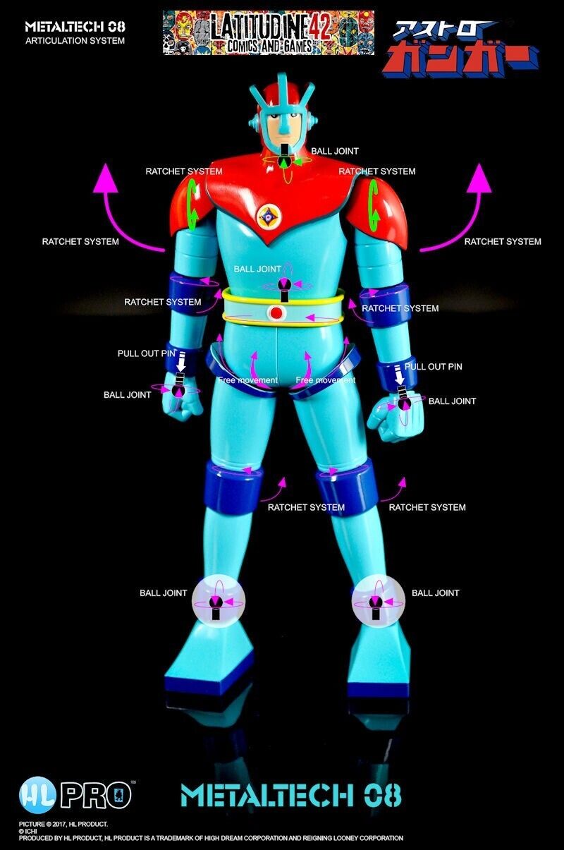 HL PRO METALTECH 08 ASTROGANGA ASTROGANGER THE CAST ACTION FIGURE